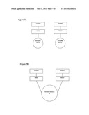 System and Method for Data Storage diagram and image