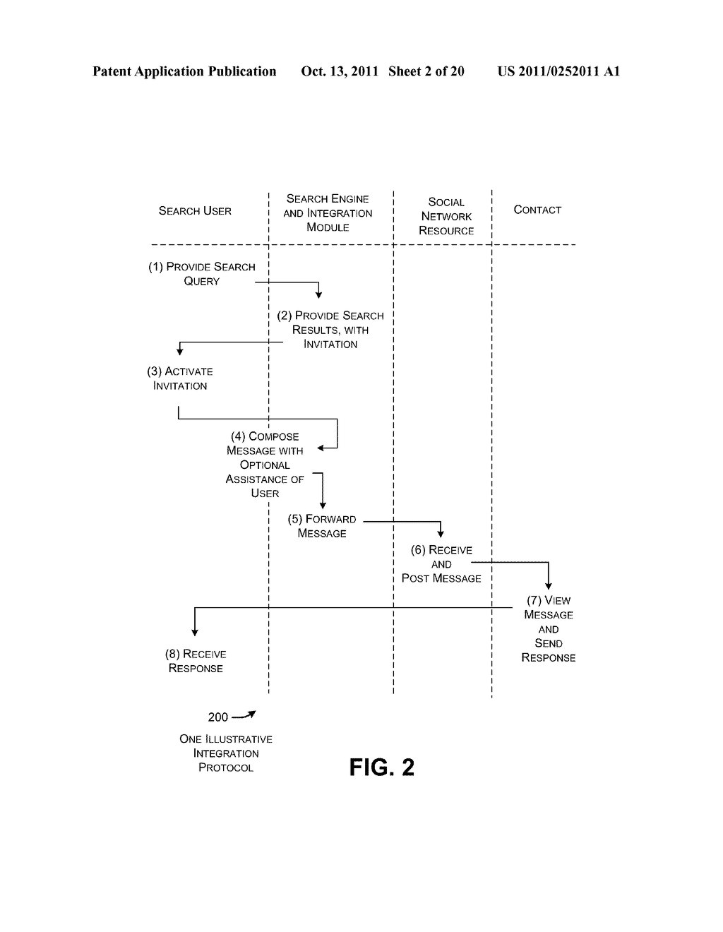 Integrating a Search Service with a Social Network Resource - diagram, schematic, and image 03