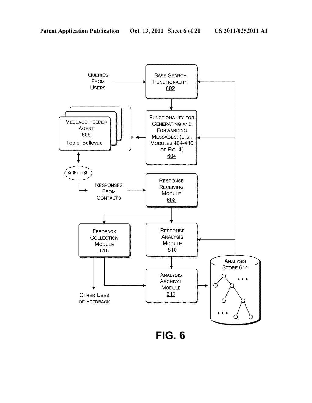 Integrating a Search Service with a Social Network Resource - diagram, schematic, and image 07