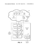 ANALYSIS OF COMPUTER NETWORK ACTIVITY BY SUCCESSIVELY REMOVING ACCEPTED     TYPES OF ACCESS EVENTS diagram and image