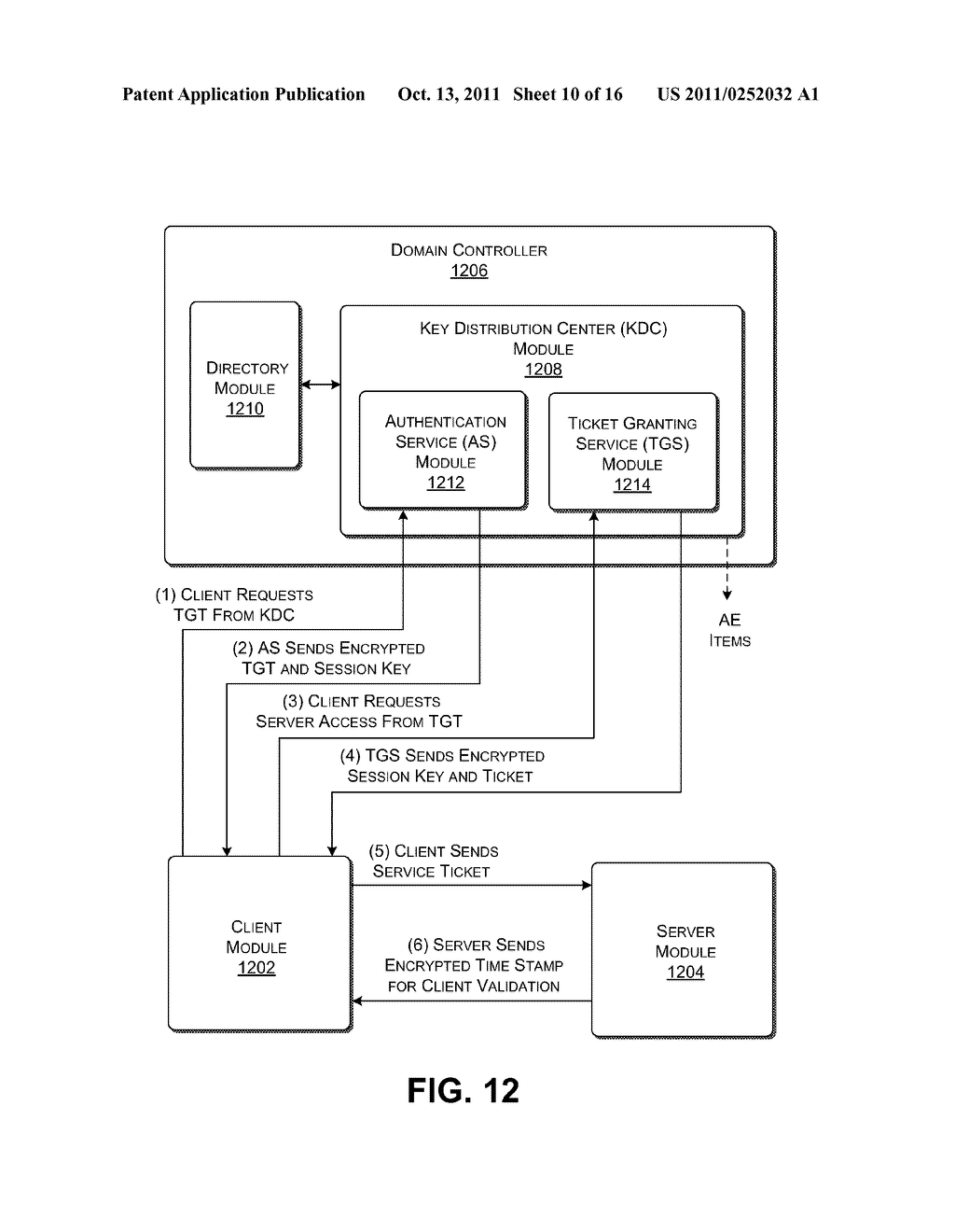 ANALYSIS OF COMPUTER NETWORK ACTIVITY BY SUCCESSIVELY REMOVING ACCEPTED     TYPES OF ACCESS EVENTS - diagram, schematic, and image 11