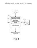 MEASURING ENTITY EXTRACTION COMPLEXITY diagram and image