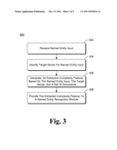 MEASURING ENTITY EXTRACTION COMPLEXITY diagram and image