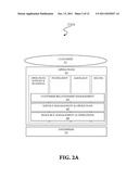 GENERATING SERVICE SPECIFICATION OF A SERVICE ORIENTED ARCHITECTURE (SOA)     SOLUTION diagram and image