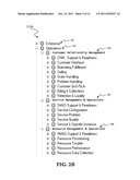 GENERATING SERVICE SPECIFICATION OF A SERVICE ORIENTED ARCHITECTURE (SOA)     SOLUTION diagram and image