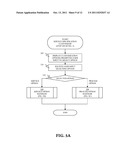 GENERATING SERVICE SPECIFICATION OF A SERVICE ORIENTED ARCHITECTURE (SOA)     SOLUTION diagram and image