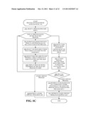 GENERATING SERVICE SPECIFICATION OF A SERVICE ORIENTED ARCHITECTURE (SOA)     SOLUTION diagram and image