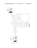 ELECTRONIC COMMUNICATION CONTROL diagram and image