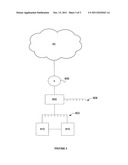 ELECTRONIC COMMUNICATION CONTROL diagram and image