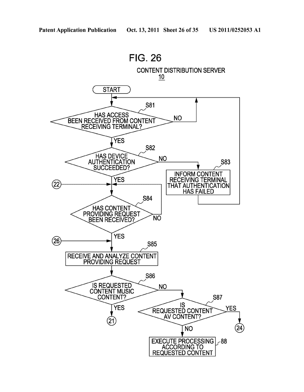 CONTENT PROVIDING SYSTEM, CONTENT PROVIDING APPARATUS AND METHOD, CONTENT     DISTRIBUTION SERVER, AND CONTENT RECEIVING TERMINAL - diagram, schematic, and image 27