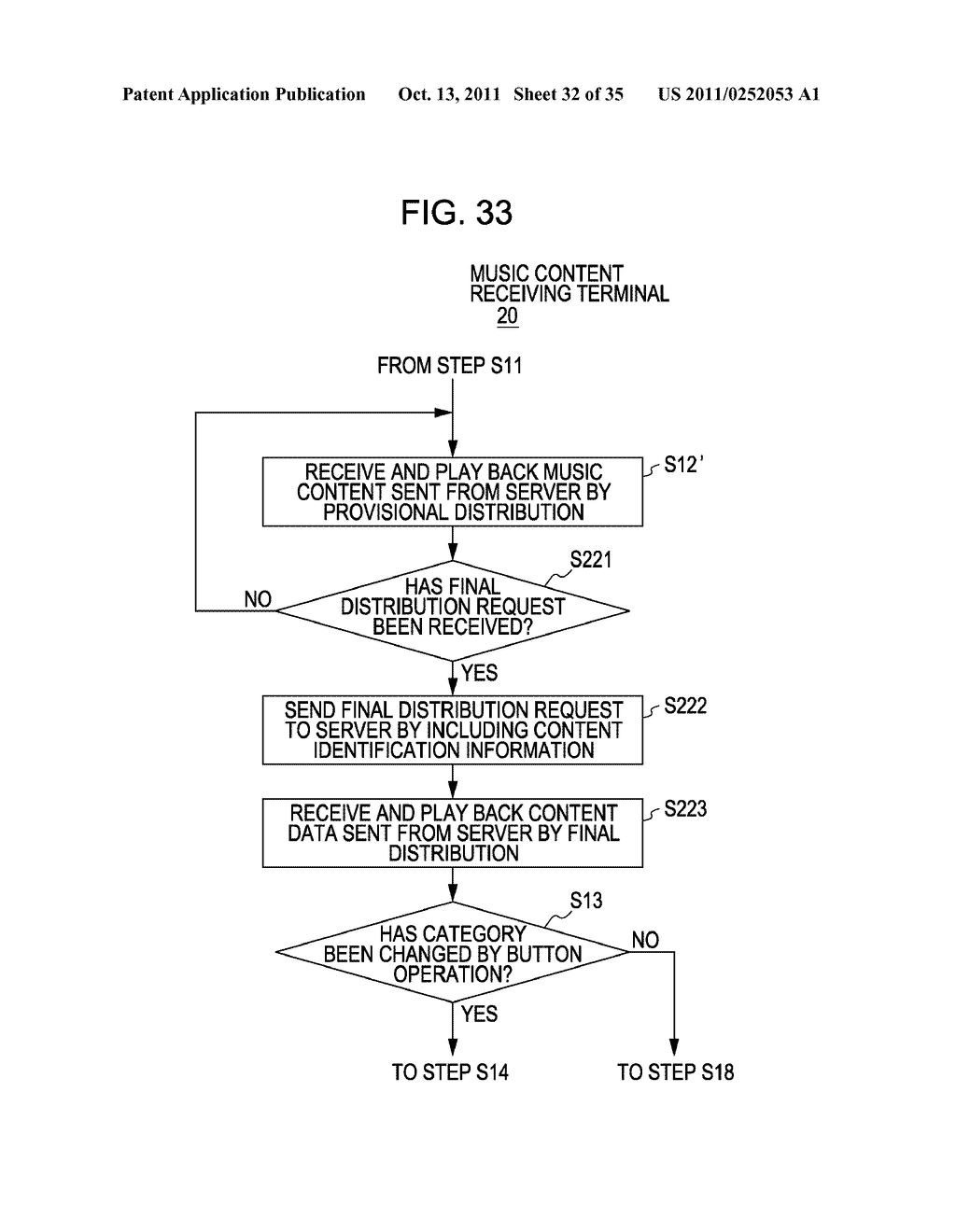 CONTENT PROVIDING SYSTEM, CONTENT PROVIDING APPARATUS AND METHOD, CONTENT     DISTRIBUTION SERVER, AND CONTENT RECEIVING TERMINAL - diagram, schematic, and image 33