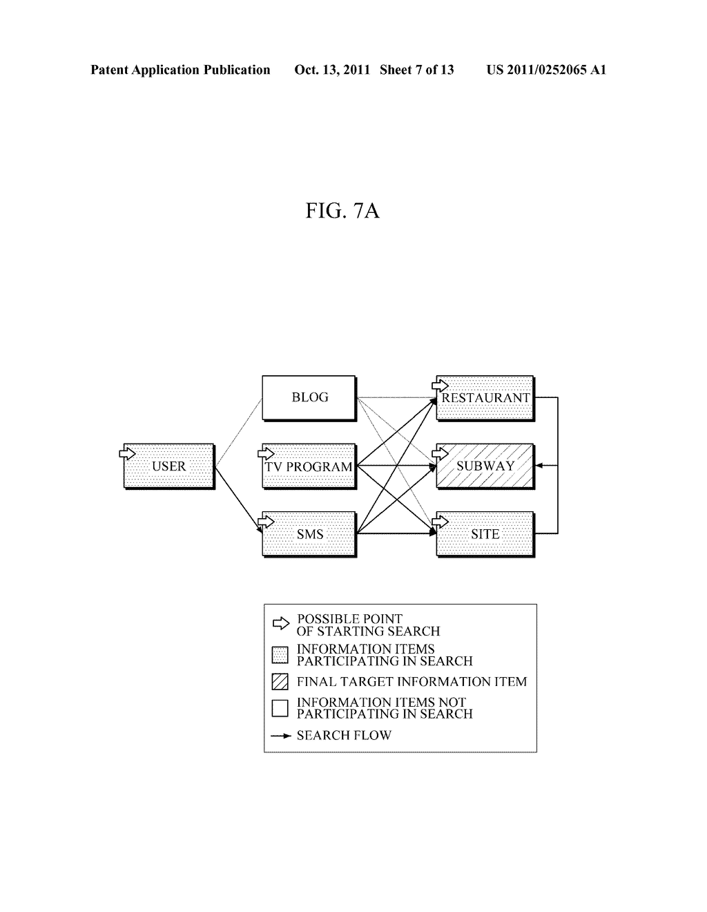 APPARATUS AND METHOD FOR SEMANTIC-BASED SEARCH AND SEMANTIC METADATA     PROVIDING SERVER AND METHOD OF OPERATING THE SAME - diagram, schematic, and image 08