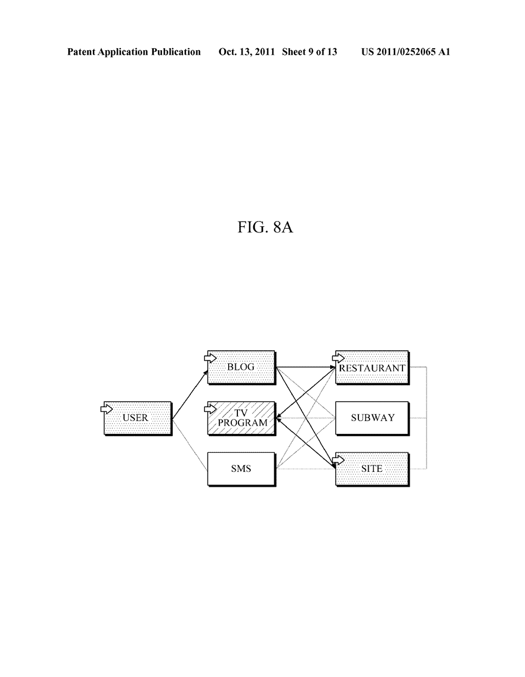 APPARATUS AND METHOD FOR SEMANTIC-BASED SEARCH AND SEMANTIC METADATA     PROVIDING SERVER AND METHOD OF OPERATING THE SAME - diagram, schematic, and image 10