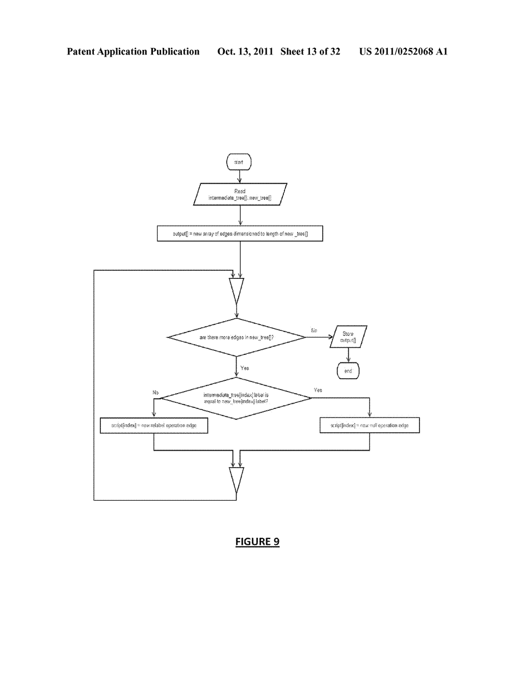 CREATING EDIT SCRIPTS FOR CONVERSION OF DATA TABLES - diagram, schematic, and image 14