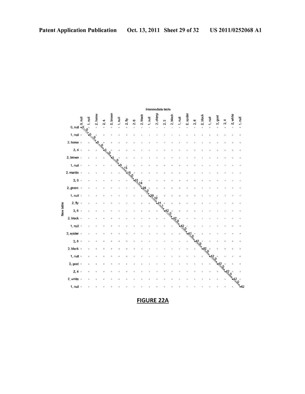 CREATING EDIT SCRIPTS FOR CONVERSION OF DATA TABLES - diagram, schematic, and image 30