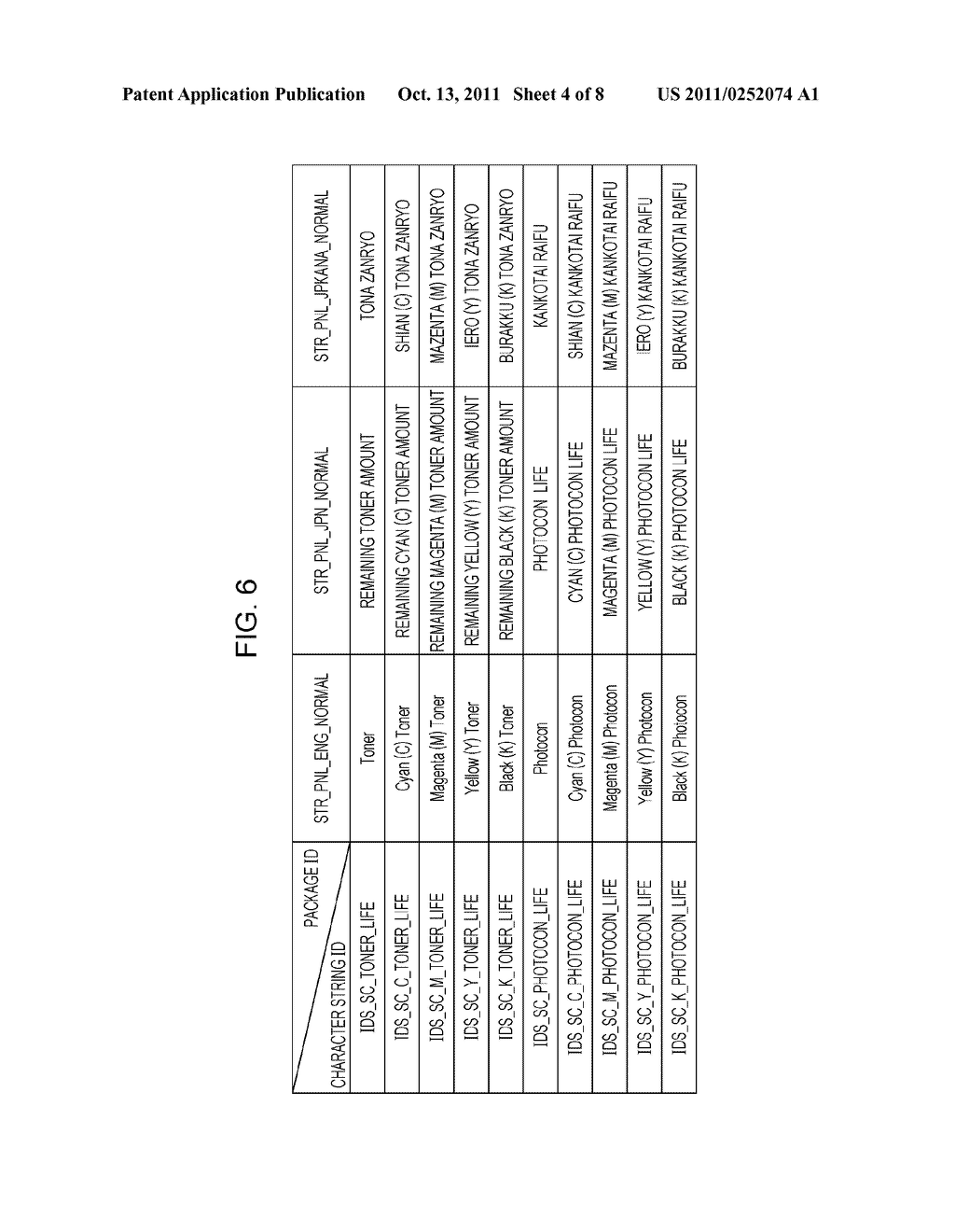 RESOURCE DATA MANAGEMENT APPARATUS AND RESOURCE DATA MANAGEMENT METHOD - diagram, schematic, and image 05