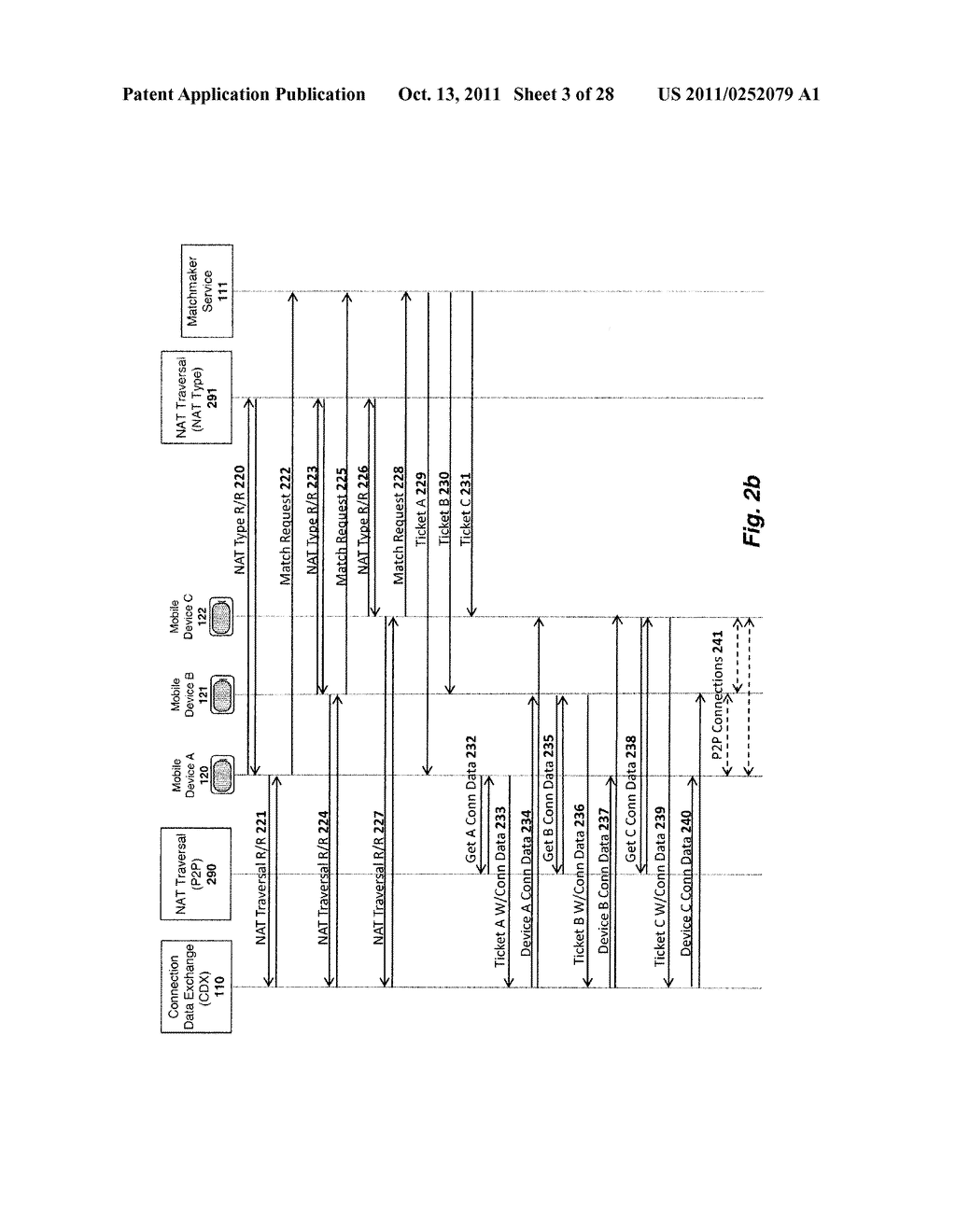 Apparatus and Method For Inviting Users To Online Sessions - diagram, schematic, and image 04