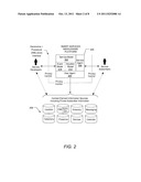 Method, System, And Computer Program Product For Delivering Smart Services diagram and image