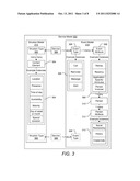 Method, System, And Computer Program Product For Delivering Smart Services diagram and image