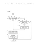 ELECTRONIC CONFERENCING SYSTEM, ELECTRONIC CONFERENCE OPERATIONS METHOD,     COMPUTER PROGRAM PRODUCT, AND CONFERENCE OPERATIONS TERMINAL diagram and image