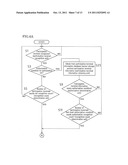 ELECTRONIC CONFERENCING SYSTEM, ELECTRONIC CONFERENCE OPERATIONS METHOD,     COMPUTER PROGRAM PRODUCT, AND CONFERENCE OPERATIONS TERMINAL diagram and image