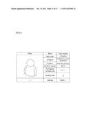 ELECTRONIC CONFERENCING SYSTEM, ELECTRONIC CONFERENCE OPERATIONS METHOD,     COMPUTER PROGRAM PRODUCT, AND CONFERENCE OPERATIONS TERMINAL diagram and image