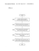 ELECTRONIC CONFERENCING SYSTEM, ELECTRONIC CONFERENCE OPERATIONS METHOD,     COMPUTER PROGRAM PRODUCT, AND CONFERENCE OPERATIONS TERMINAL diagram and image