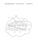 APPARATUS AND METHOD FOR REGISTERING NODE AND SEARCHING FOR FLOATING     INTERNET PROTOCOL ADDRESS USING DISTRIBUTED NETWORK diagram and image