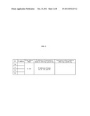 APPARATUS AND METHOD FOR REGISTERING NODE AND SEARCHING FOR FLOATING     INTERNET PROTOCOL ADDRESS USING DISTRIBUTED NETWORK diagram and image