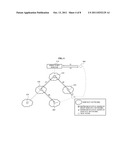 APPARATUS AND METHOD FOR REGISTERING NODE AND SEARCHING FOR FLOATING     INTERNET PROTOCOL ADDRESS USING DISTRIBUTED NETWORK diagram and image