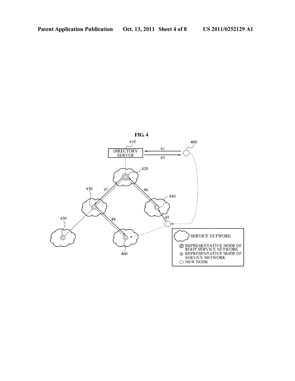 APPARATUS AND METHOD FOR REGISTERING NODE AND SEARCHING FOR FLOATING     INTERNET PROTOCOL ADDRESS USING DISTRIBUTED NETWORK - diagram, schematic, and image 05