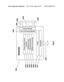 STORAGE CAPACITY PLANNING diagram and image