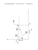 STORAGE CAPACITY PLANNING diagram and image