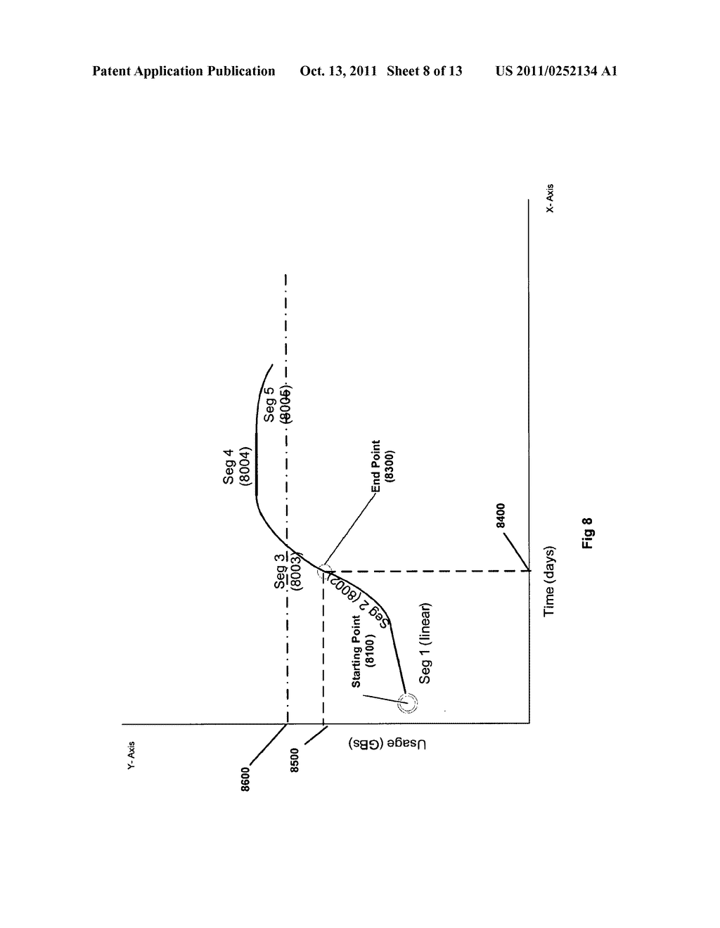 STORAGE CAPACITY PLANNING - diagram, schematic, and image 09