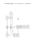 STORAGE CAPACITY PLANNING diagram and image