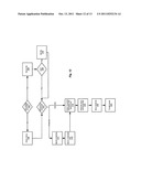 STORAGE CAPACITY PLANNING diagram and image