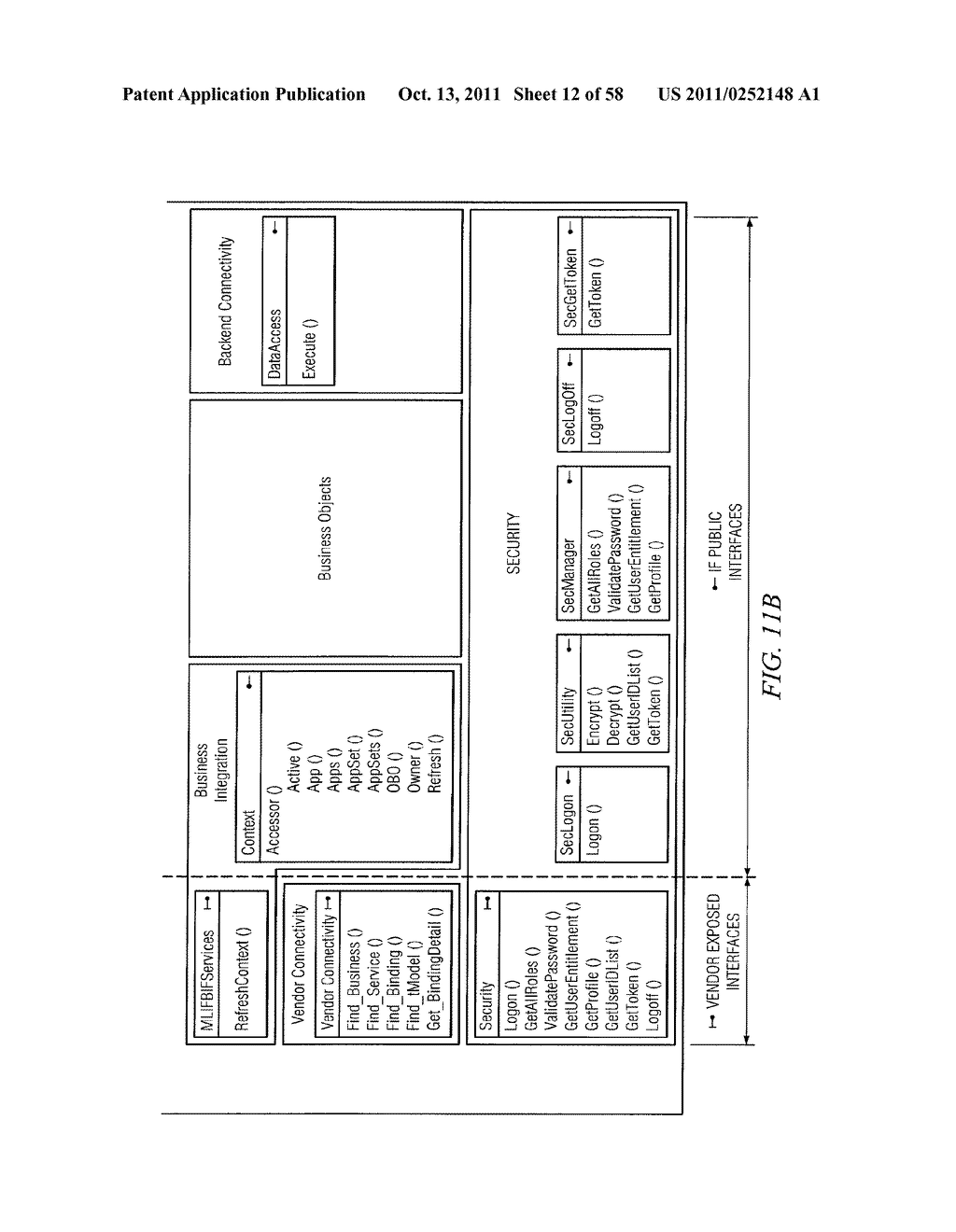 Methods, Systems, and Software for Providing Service Integration Framework - diagram, schematic, and image 13