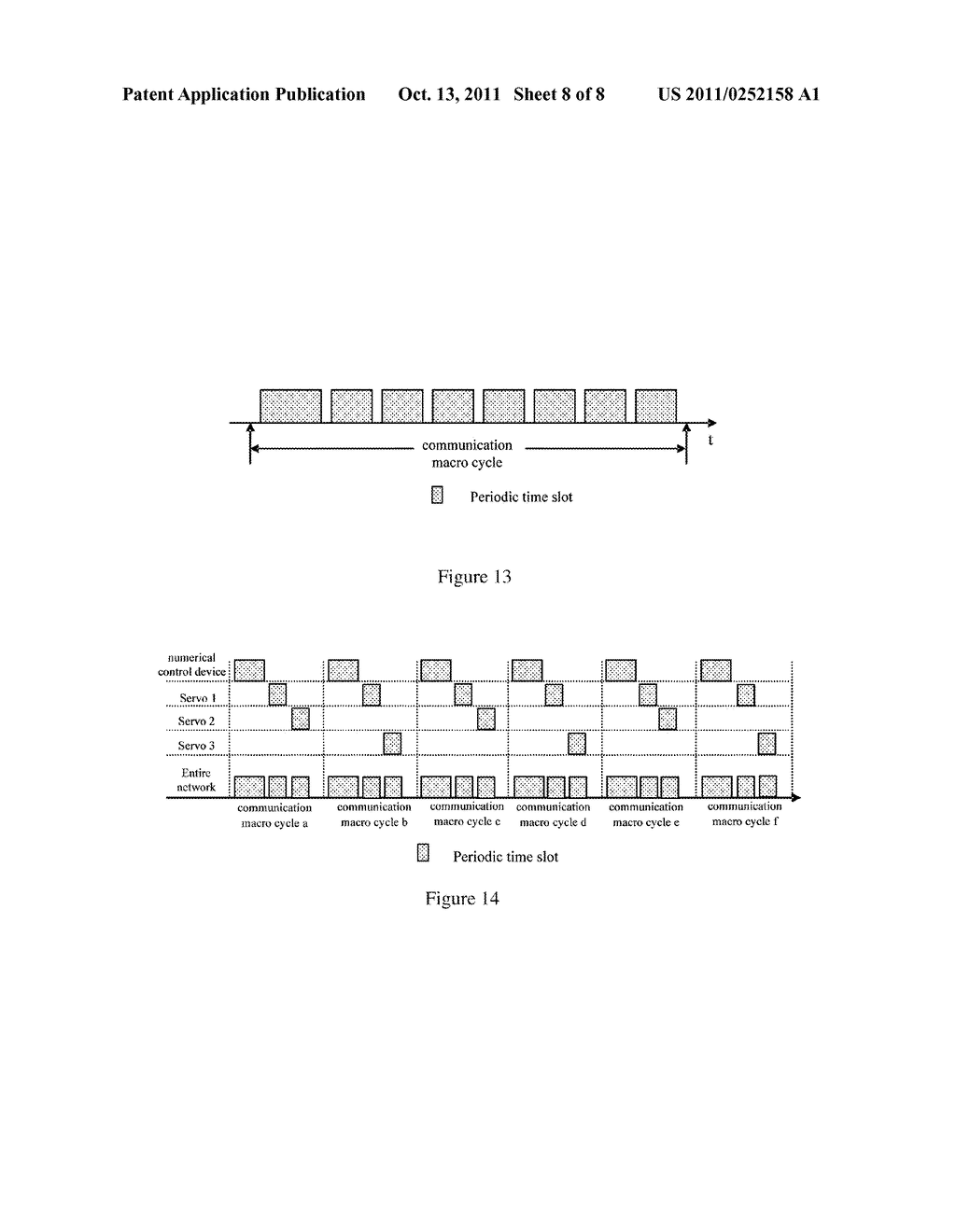 ETHERNET-BASED DATA TRANSMISSION METHOD, ETHERNET NODES AND CONTROL SYSTEM - diagram, schematic, and image 09