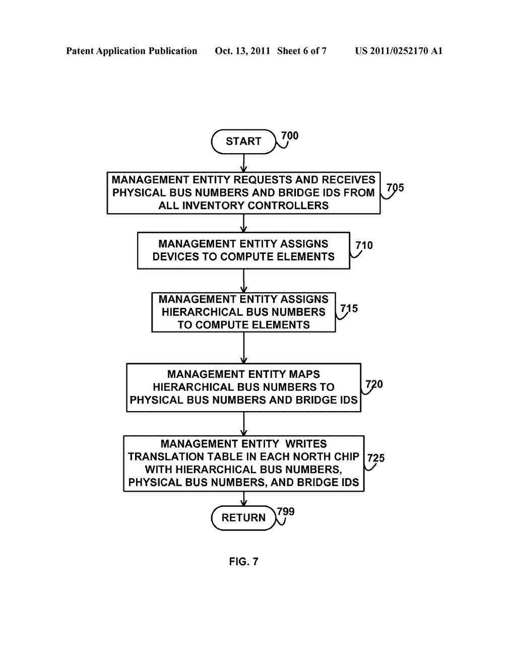 HIERARCHICAL TO PHYSICAL BUS TRANSLATION - diagram, schematic, and image 07