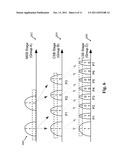 SYSTEM AND METHOD FOR STORING INFORMATION IN A MULTI-LEVEL CELL MEMORY diagram and image