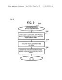 STORAGE CONTROL APPARATUS AND STORAGE CONTROL METHOD diagram and image