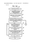 STORAGE CONTROL APPARATUS AND STORAGE CONTROL METHOD diagram and image