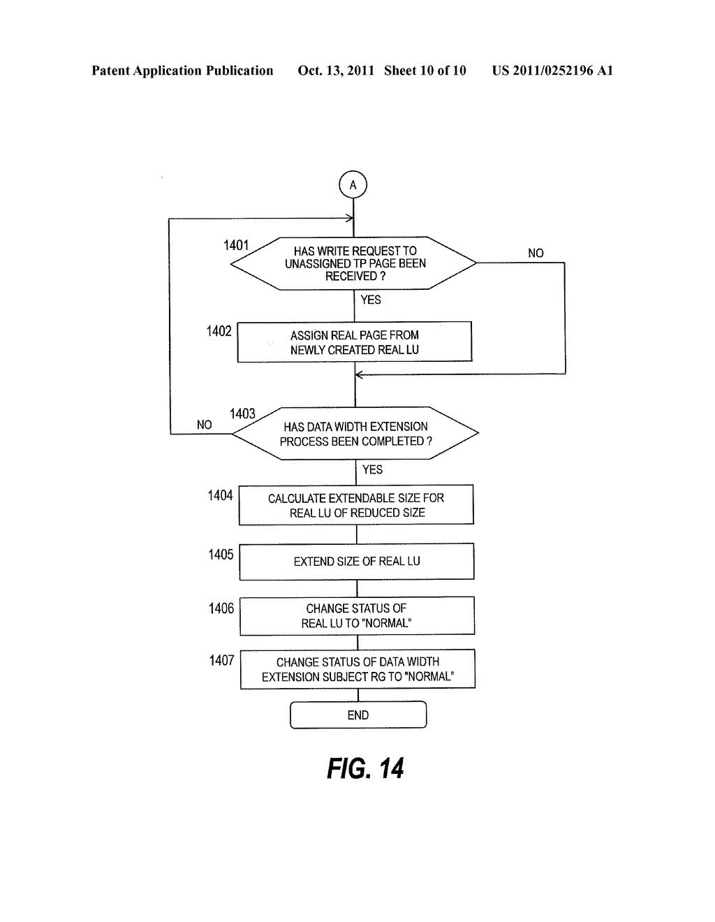 METHOD OF EXTENSION OF STORAGE CAPACITY AND STORAGE SYSTEM USING THE     METHOD - diagram, schematic, and image 11