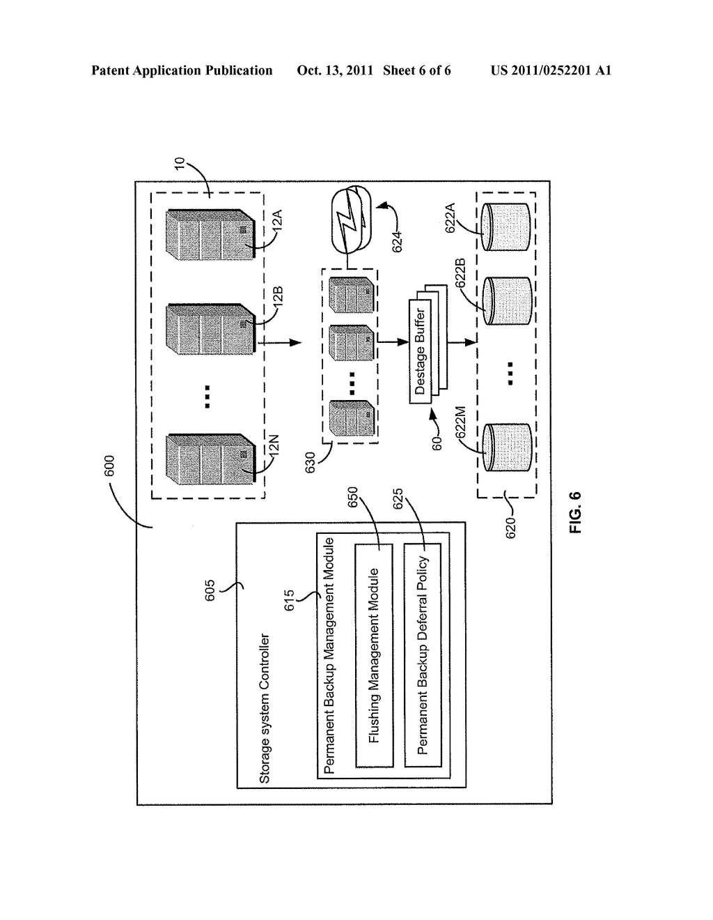 SMART FLUSHING OF DATA TO BACKUP STORAGE - diagram, schematic, and image 07