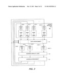 SHARED SINGLE ACCESS MEMORY WITH MANAGEMENT OF MULTIPLE PARALLEL REQUESTS diagram and image