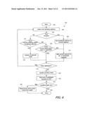 SHARED SINGLE ACCESS MEMORY WITH MANAGEMENT OF MULTIPLE PARALLEL REQUESTS diagram and image