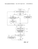 SHARED SINGLE ACCESS MEMORY WITH MANAGEMENT OF MULTIPLE PARALLEL REQUESTS diagram and image