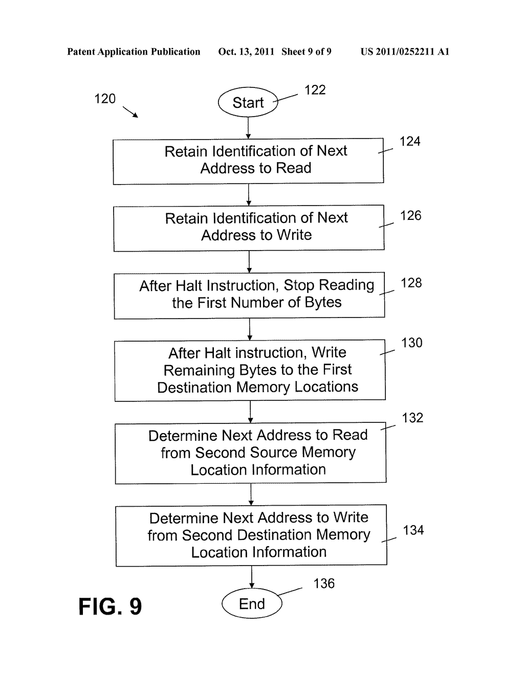 HALTABLE AND RESTARTABLE DMA ENGINE - diagram, schematic, and image 10