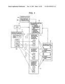 STORAGE SYSTEM AND STORAGE SYSTEM DATA MIGRATION METHOD diagram and image