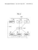 STORAGE SYSTEM AND STORAGE SYSTEM DATA MIGRATION METHOD diagram and image